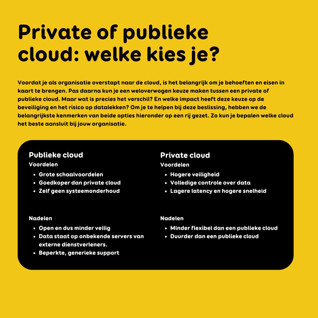 Private of publieke cloud welke kies je